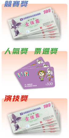 禮物示意圖